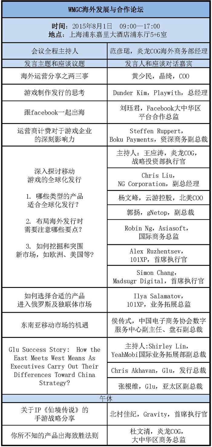 WMGC海外发展与合作论坛议程正式公布