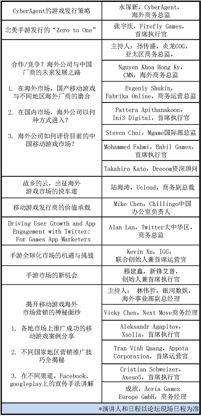 WMGC海外发展与合作论坛议程正式公布