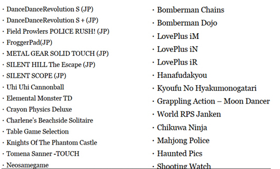 Konami公司将在九月份关闭31款付费iOS手游