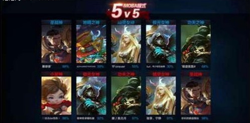 《全民超神》夜神安卓模拟器带你一起LOL