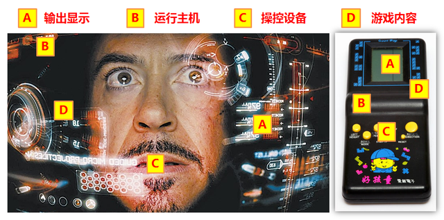 电子游戏已成追忆 移动游戏应需而生占市场