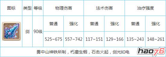 梦幻西游手游90级武器属性 90级武器外观