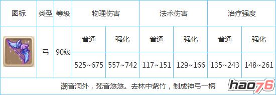 《梦幻西游》手游90级武器属性 90级武器外观