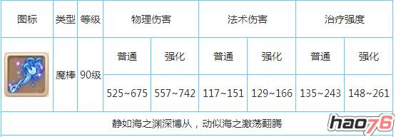 《梦幻西游》手游90级武器属性 90级武器外观