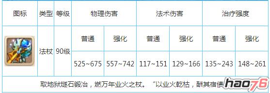 梦幻西游手游90级武器属性 90级武器外观