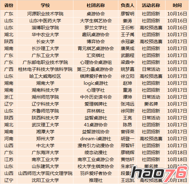  三国杀校园行 10月第三周精彩活动