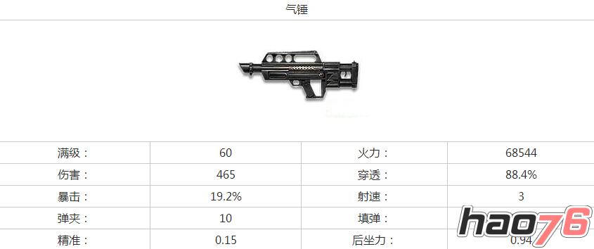 枪械推荐 《全民突击》最值得培养的枪有哪些