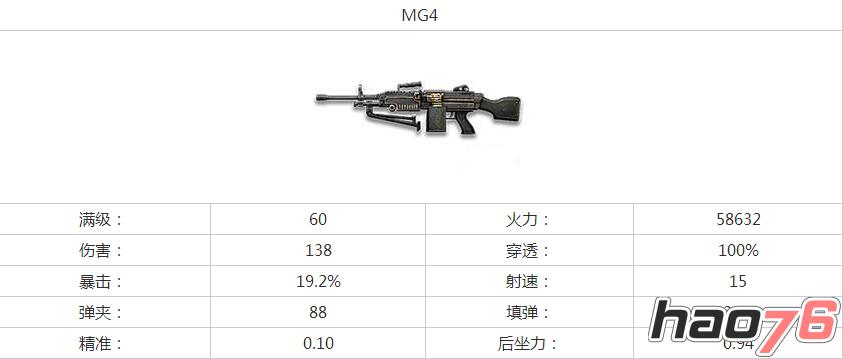 枪械推荐 《全民突击》最值得培养的枪有哪些