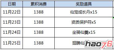 暖冬活动三：登录福利