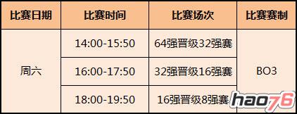 《三国杀》WCA秋季赛 第三轮月赛第二周决赛64强出炉