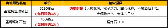 12月29日太极熊猫2新服幽魂腹地火爆开启