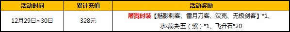 12月29日太极熊猫2新服幽魂腹地火爆开启