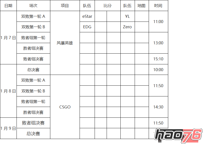 ECL秋季线下决赛7日网博会开战 现场观众观赛指南