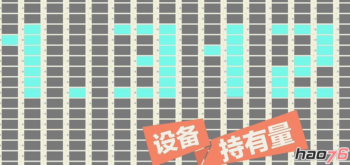 看完这份球迷报告 秒懂《球球大作战》职业联赛知识！