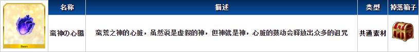 FGO蛮神的心脏什么时候刷 蛮神的心脏掉落地点大全