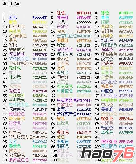 球球大作战名字颜色修改教程 名字颜色代码怎么弄