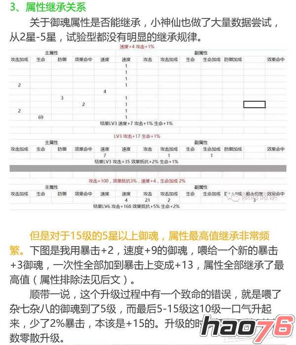 阴阳师副属性速度18怎么洗 阴阳师副属性速度18强化技巧介绍