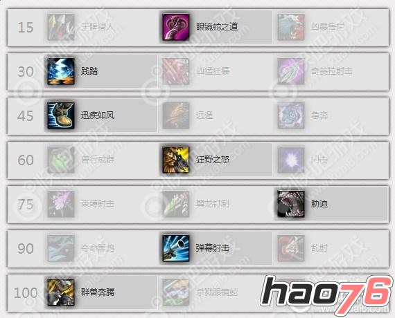 wow7.2兽王猎天赋加点攻略  魔兽世界7.2兽王猎人天赋怎么点比较好