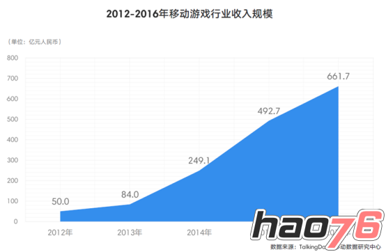 王思聪极品《仙境传说RO》账号10万卖了，原来我们玩的手游账号这么值钱！